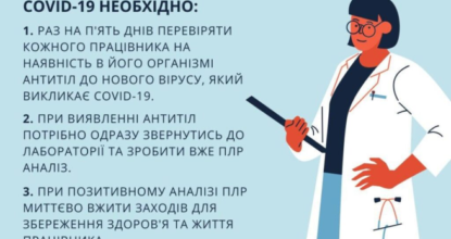 НАЛИЧИЕ В ОРГАНИЗМЕ АНТИТЕЛ К ВИРУСУ SARS-COV-2