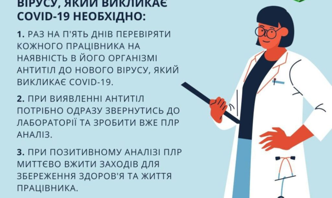 НАЛИЧИЕ В ОРГАНИЗМЕ АНТИТЕЛ К ВИРУСУ SARS-COV-2